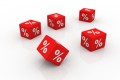 What are the major market risks currently?