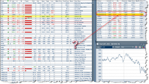 Midday market update IRESS screen from 22 September 2011