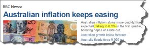 BBC News. Infation keeps easing. So is it down or up?
