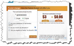 9-05-2012 news.com.au budget impact calculator