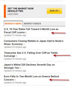risk on risk off is it any wonder that people panic and decide to sell?