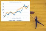 sharemarket-cycles-michaels-musings-are-returns-really-lower-image-by-edu-lauton-from-unsplash-chart